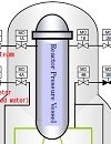 AtomInfo.Ru